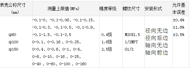 草莓SOLO视频下载